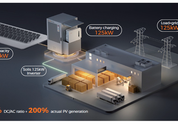 Solis EverCore-261kWh-125kW-NV-C5